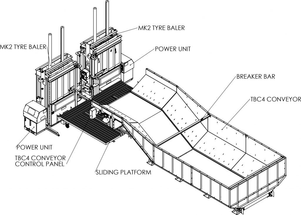 Isometric drawing of Gradeall's Inclined Tyre Baler Conveyor with two MK2 Tyre Balers, highlighting the comprehensive recycling system layout.