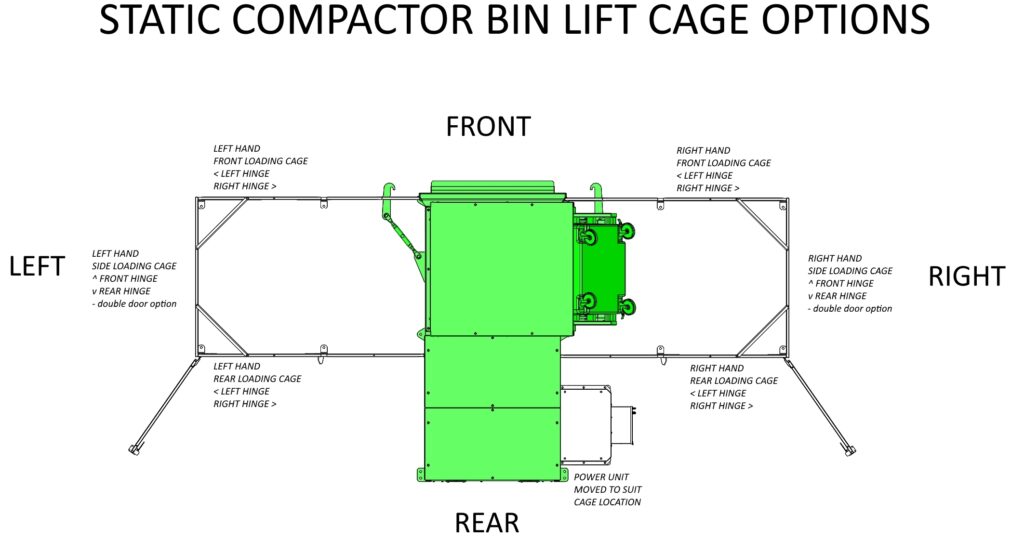 Static bin lift cage