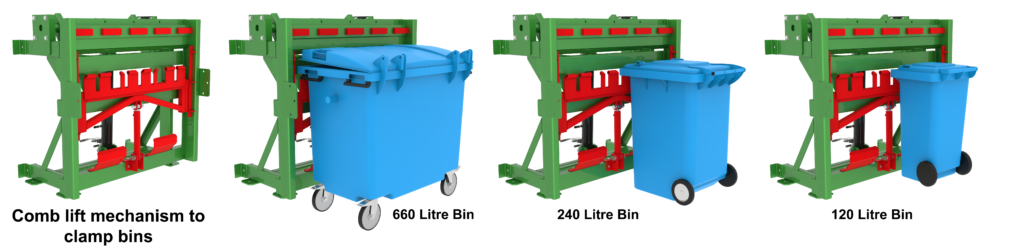 Versatile comb bin lift from Gradeall, providing safe and efficient lifting of a wide range of small bins, up to 1100 litres in capacity